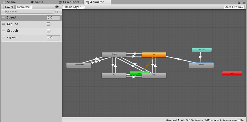 Unity автоматически подстраивает все состояния в представлении Animator Controller при нажатии клавиши A.
