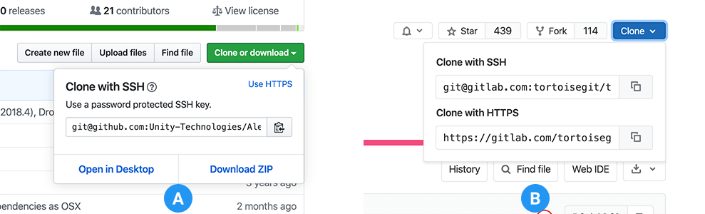 Где скопировать URL на GitHub (A) и GitLab (B)