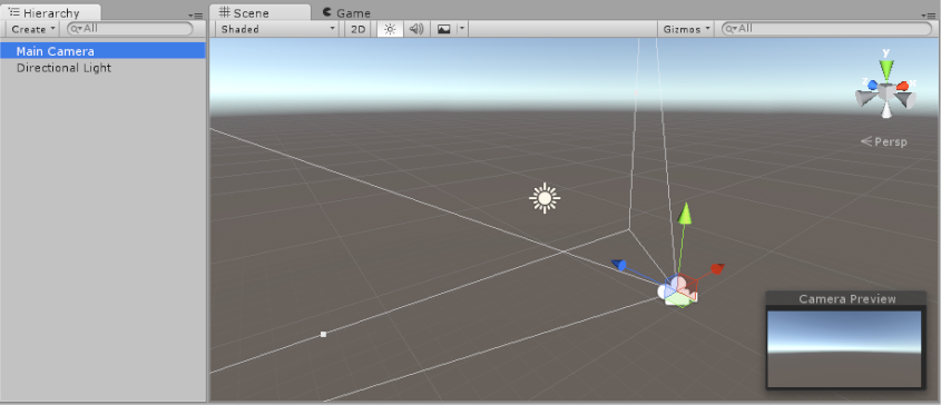 Пример сцены Unity по умолчанию, который содержит основную камеру и направленный источник света.