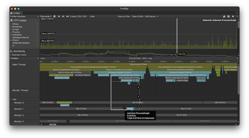 Представление Timeline CPU Profiler с включенными событиями потока и выбранным образцом.