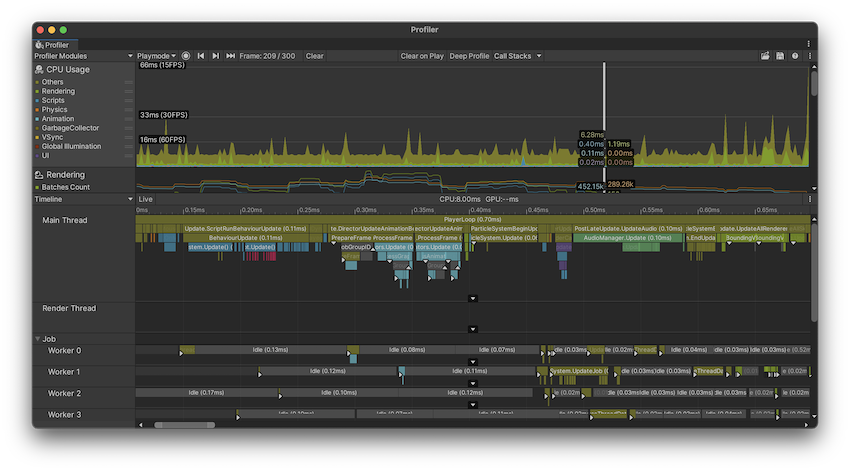 Представление Timeline CPU Profiler с включенными событиями потока. Обратите внимание на белые маркеры событий на некоторых образцах Profiler..