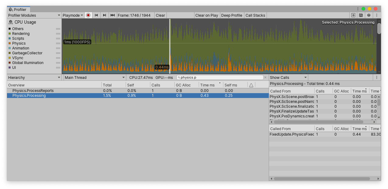 CPU Usage Profiler со значением 1 в столбце Calls