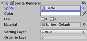 Замените свой спрайт с помощью компонента Sprite Renderer в инструменте Inspector.