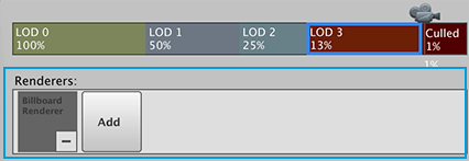 Панель Renderers с Billboard Renderer для LOD 3