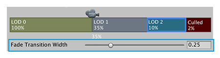 Появится свойство Fade Transition Width.